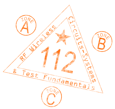 Course 112 covering topic groups A, B, and C
